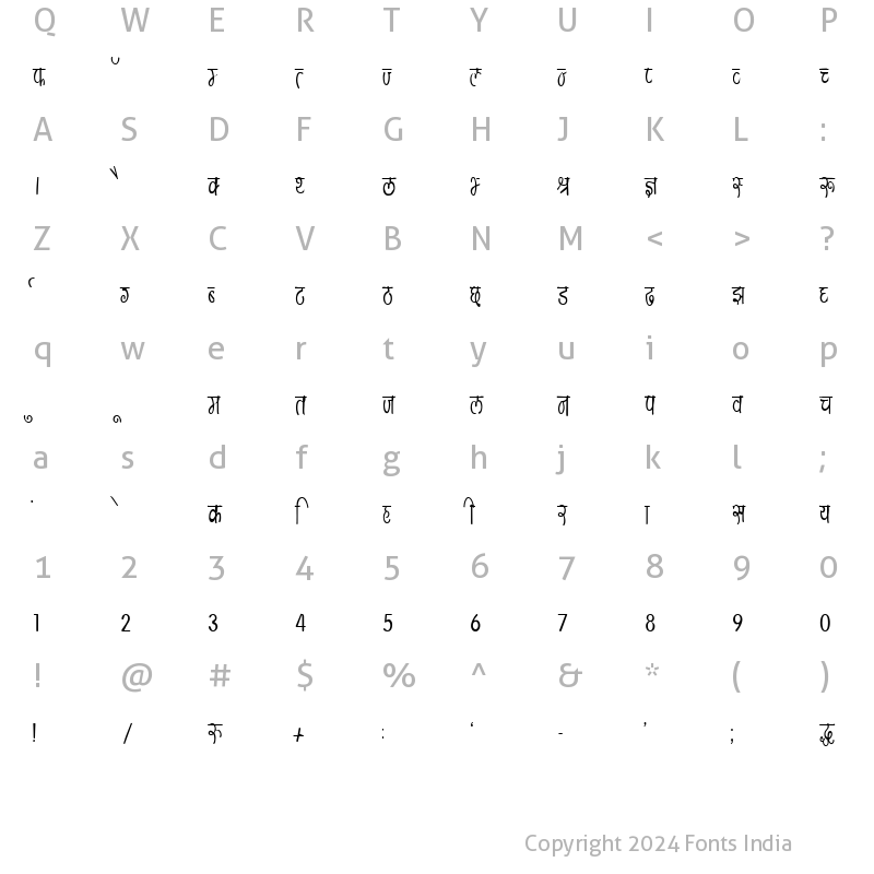 Character Map of Kruti Dev 154 Regular