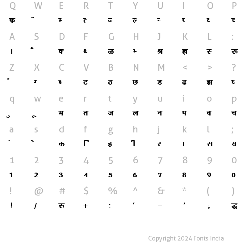 Character Map of Kruti Dev 160 Bold