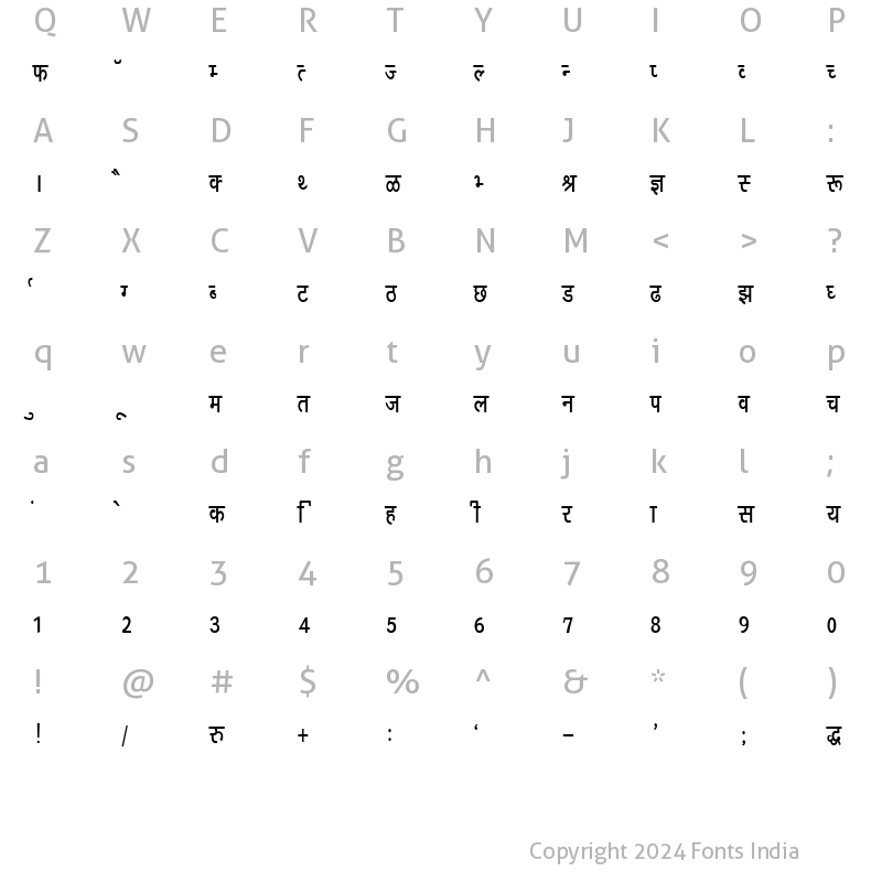 Character Map of Kruti Dev 160 Condensed Regular