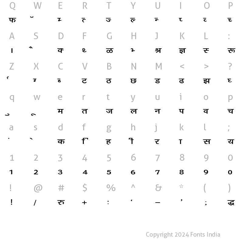 Character Map of Kruti Dev 160 Wide Regular