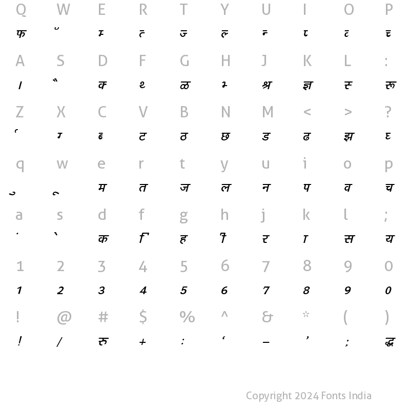 Character Map of Kruti Dev 162 Italic