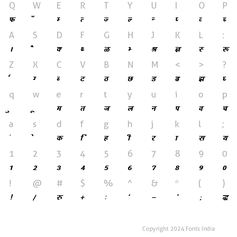 Character Map of Kruti Dev 163 Bold Italic