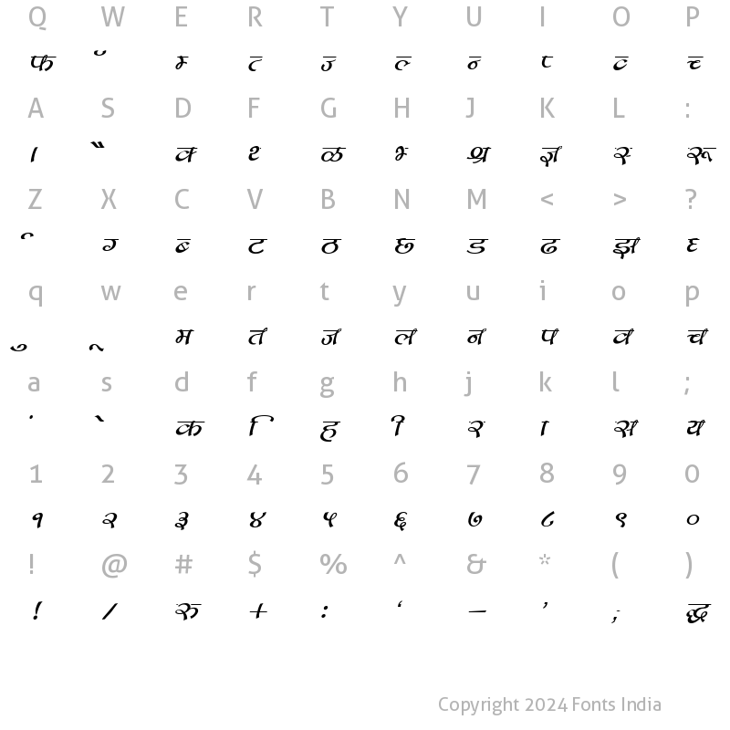 Character Map of Kruti Dev 170 Italic