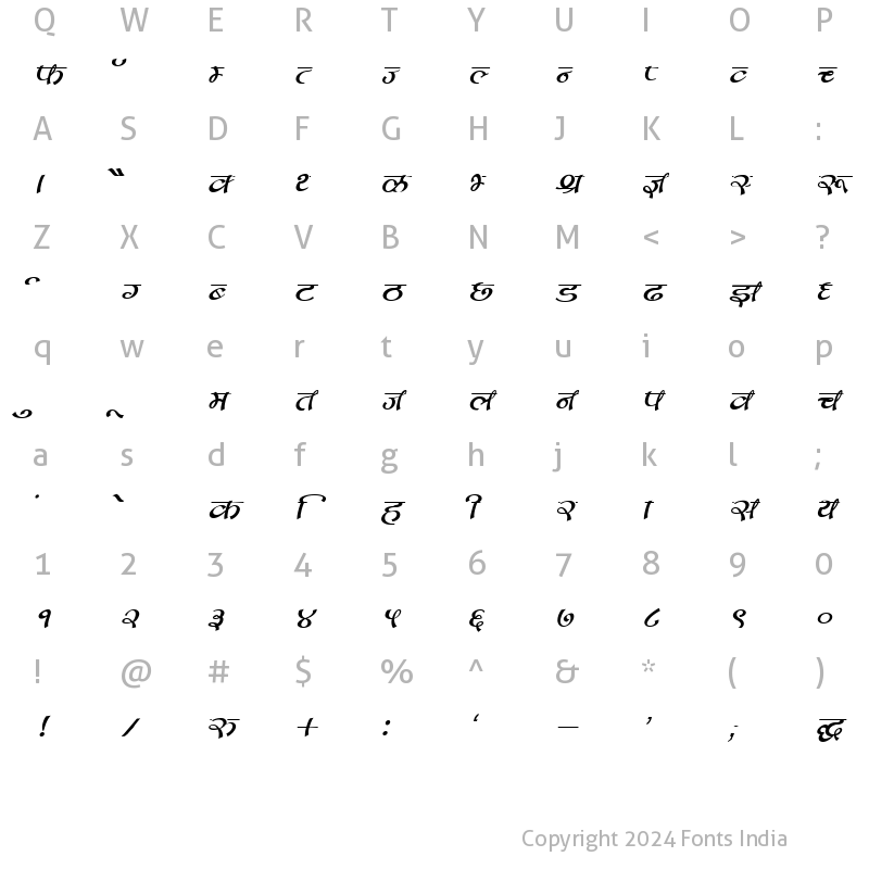 Character Map of Kruti Dev 172 Italic