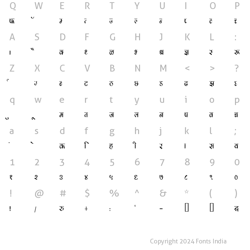 Character Map of Kruti Dev 180 Condensed Regular