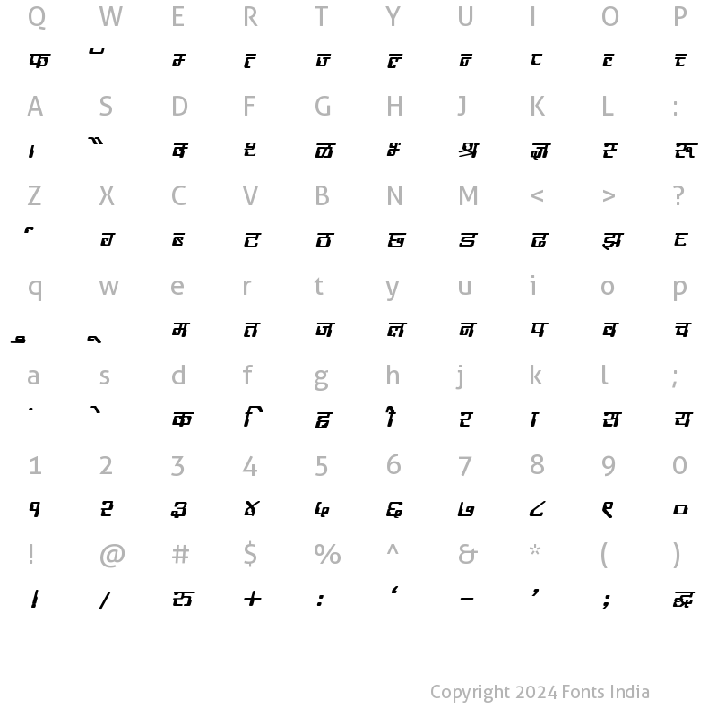 Character Map of Kruti Dev 190 Bold Italic