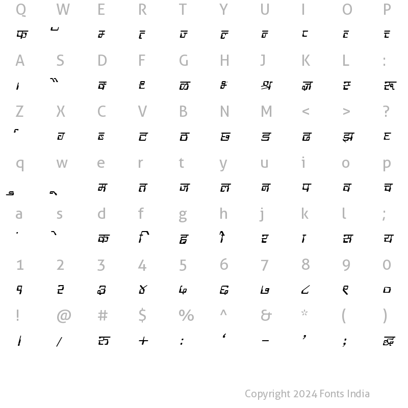 Character Map of Kruti Dev 190 Italic