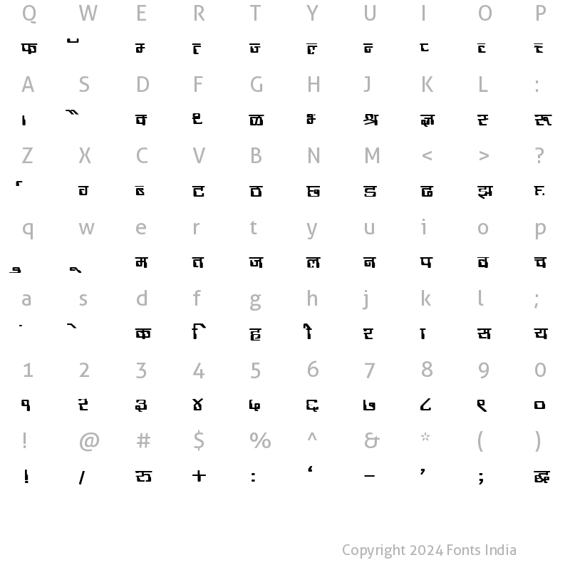 Character Map of Kruti Dev 191 Bold