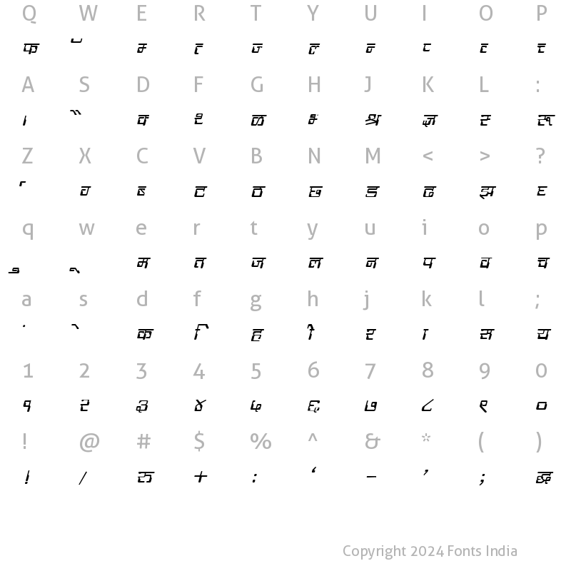 Character Map of Kruti Dev 192 Italic