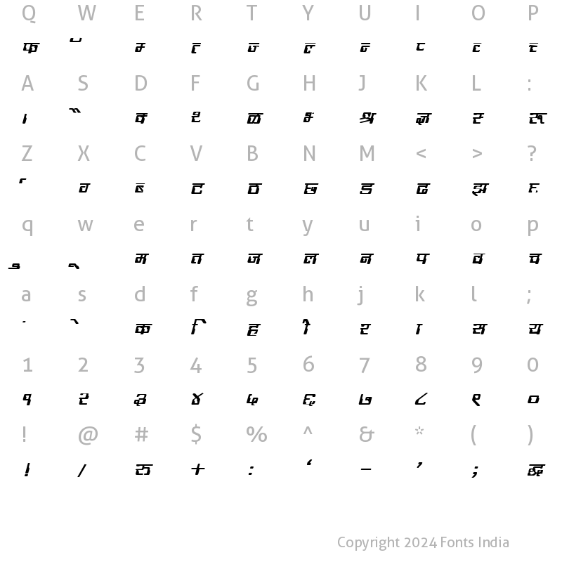 Character Map of Kruti Dev 193 Bold Italic