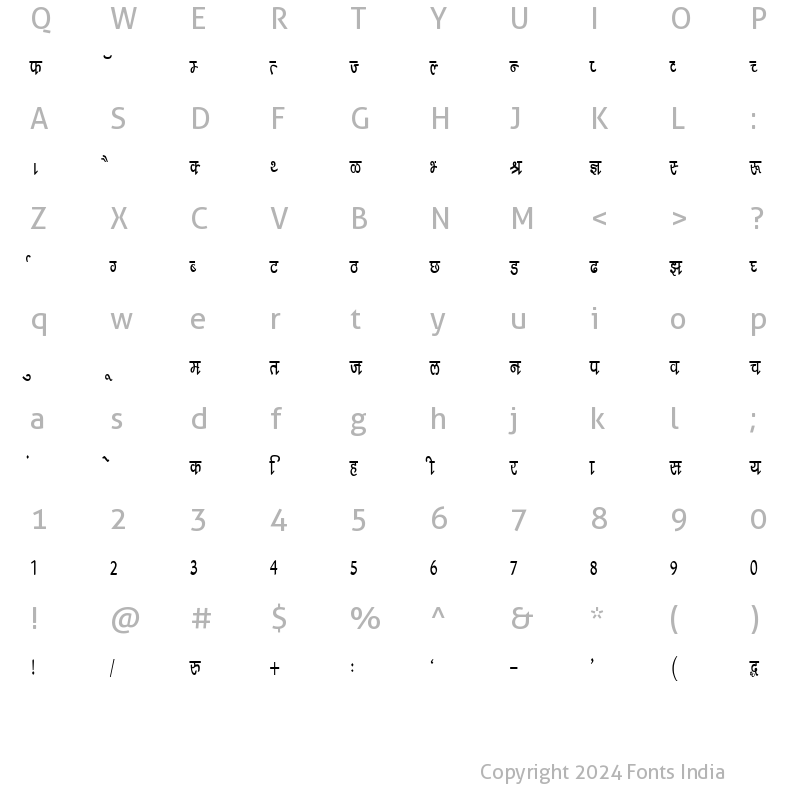 Character Map of Kruti Dev 210 Condensed Regular