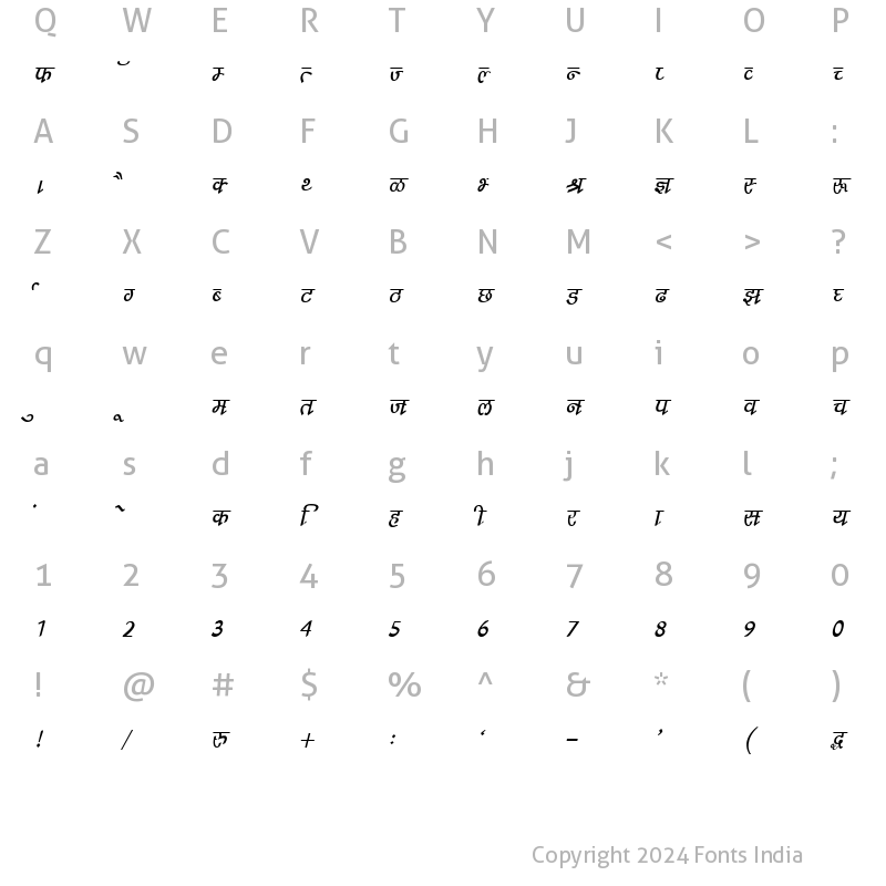 Character Map of Kruti Dev 210 Italic