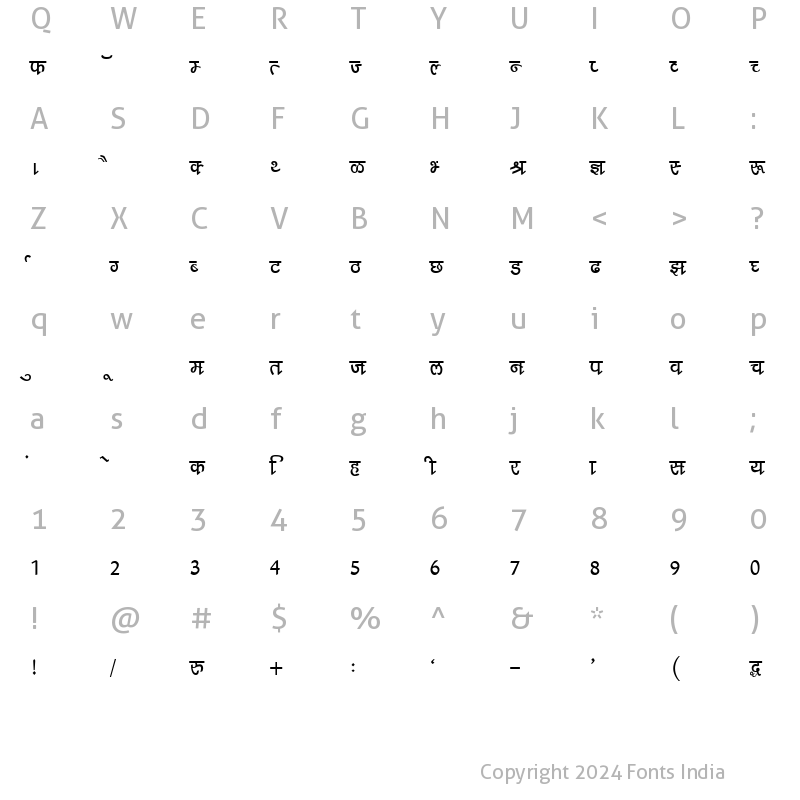 Character Map of Kruti Dev 210 Regular