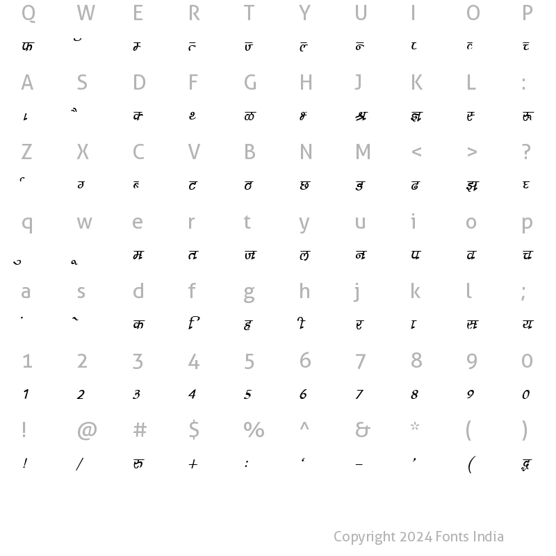 Character Map of Kruti Dev 212 Italic