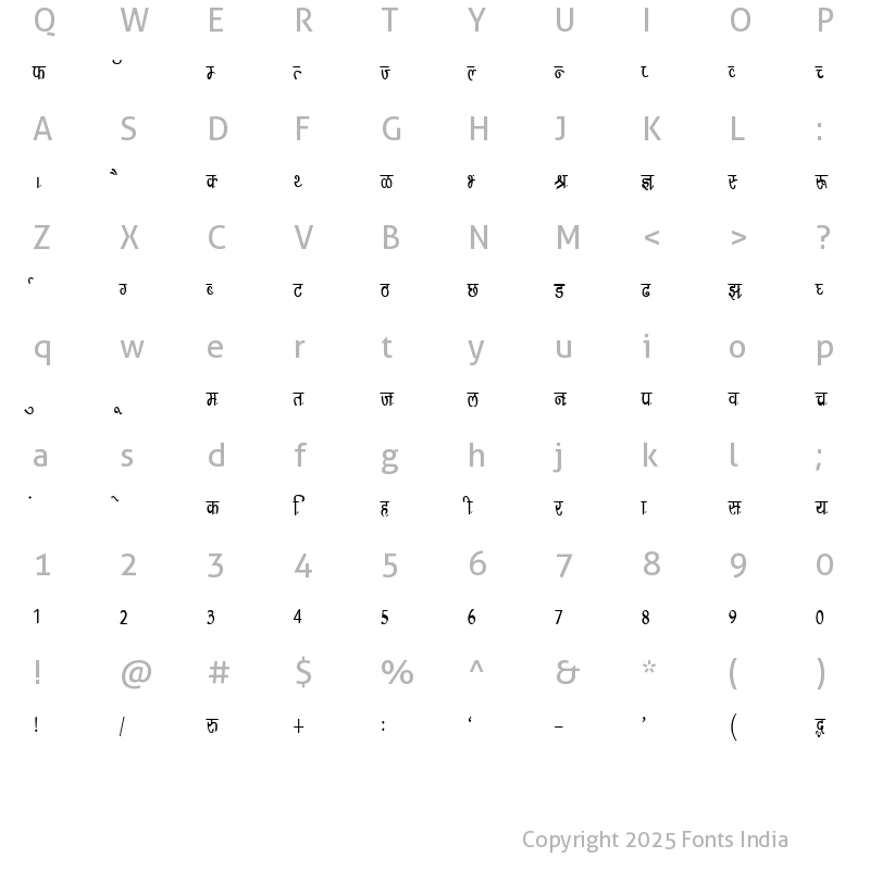 Character Map of Kruti Dev 213 Regular