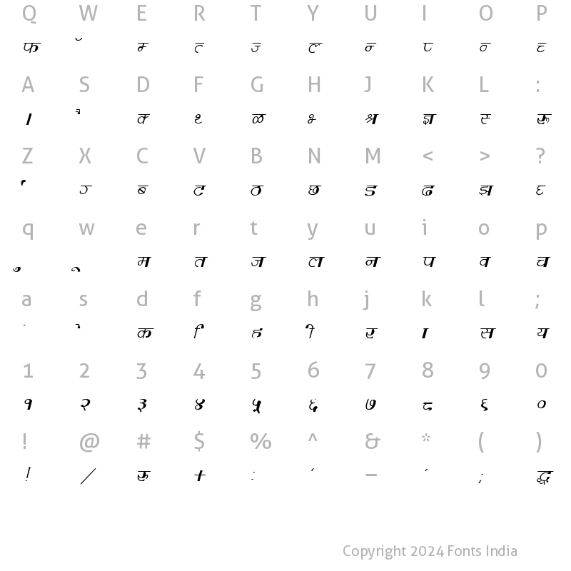 Character Map of Kruti Dev 222 Italic