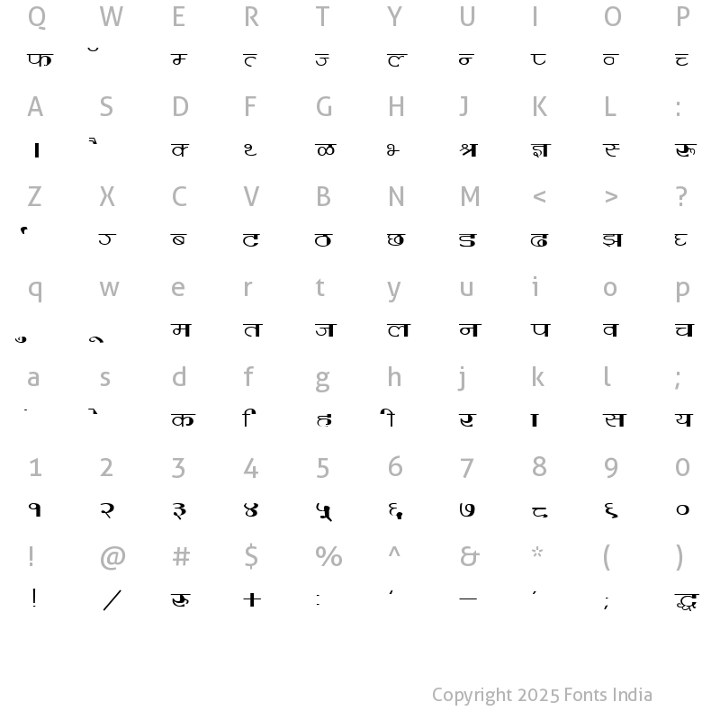 Character Map of Kruti Dev 225 Regular