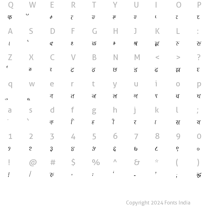 Character Map of Kruti Dev 230 Condensed Regular