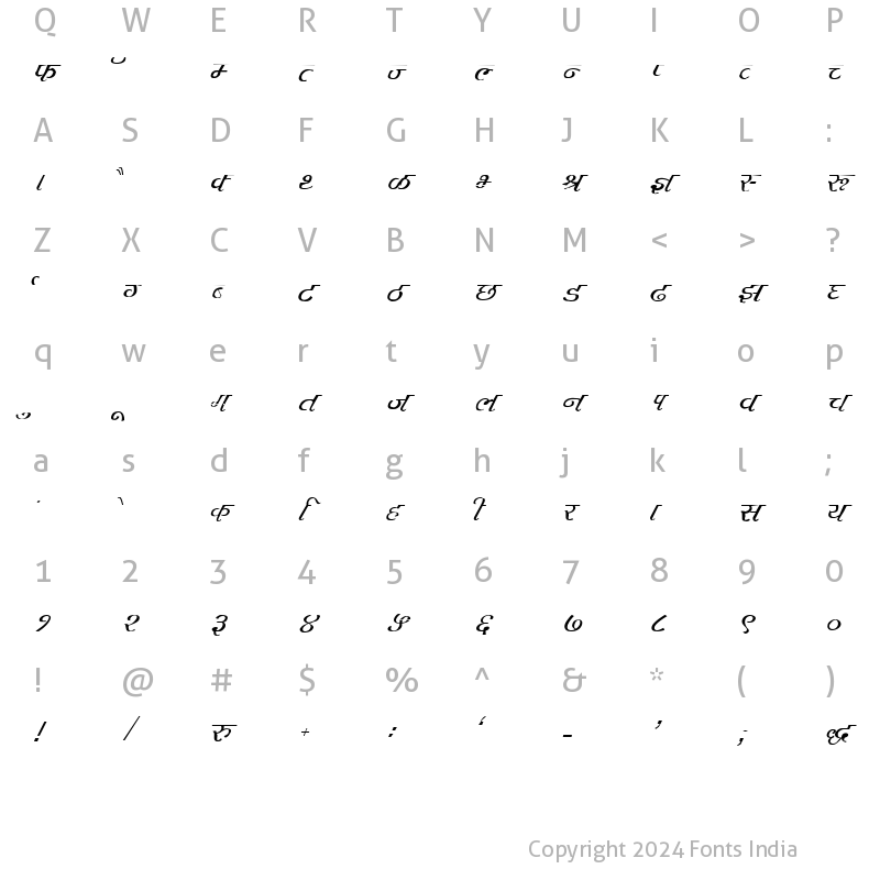 Character Map of Kruti Dev 230 Italic