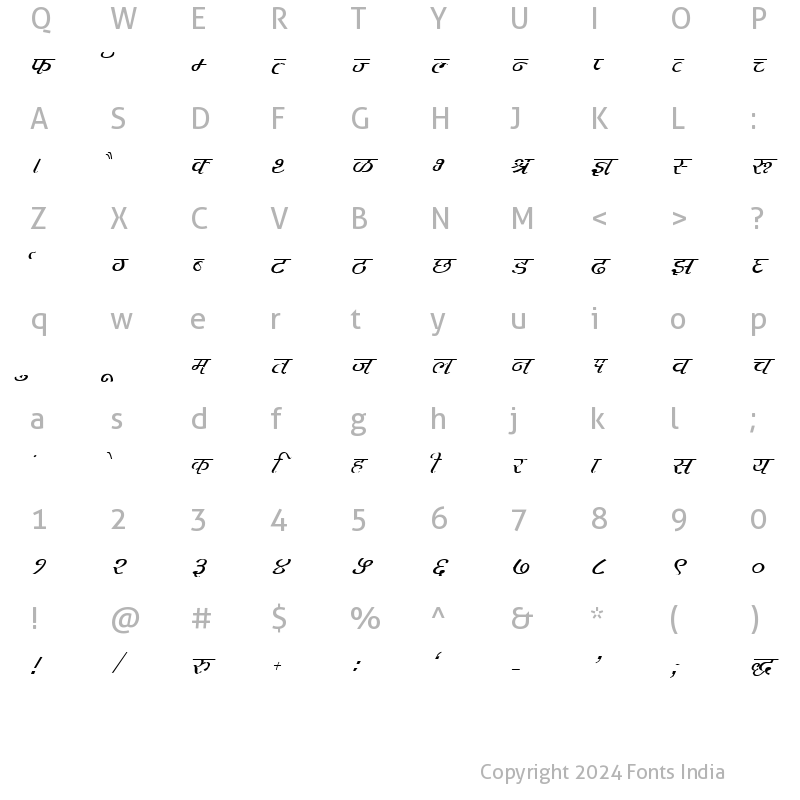 Character Map of Kruti Dev 232 Italic