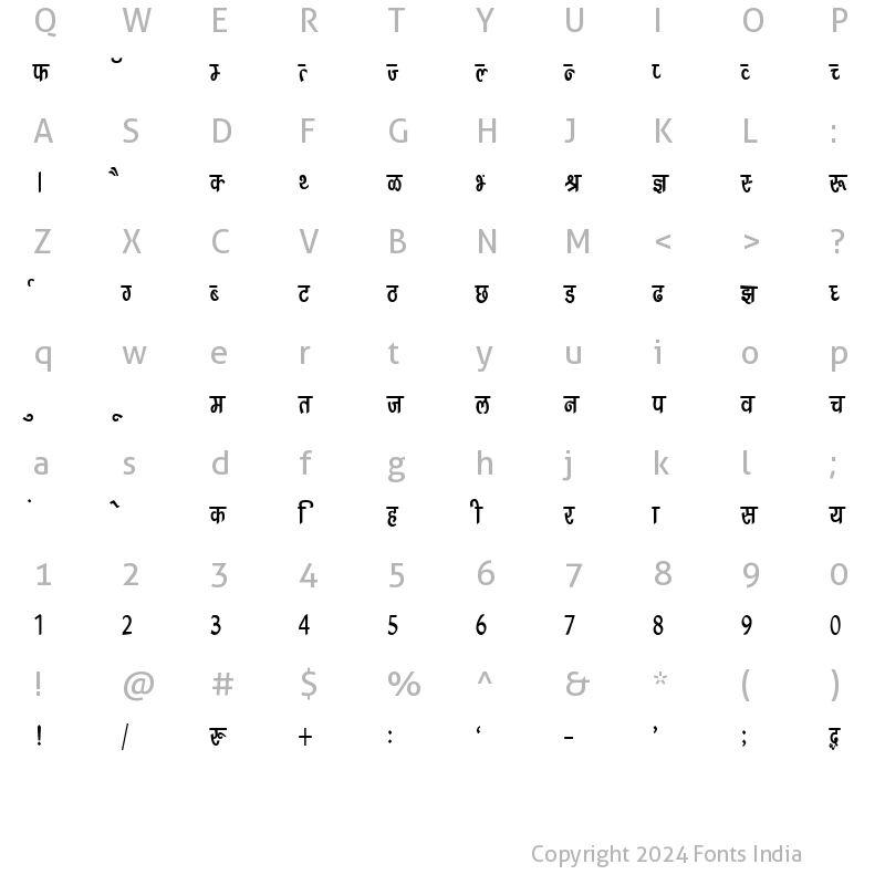 Character Map of Kruti Dev 240 Condensed Regular