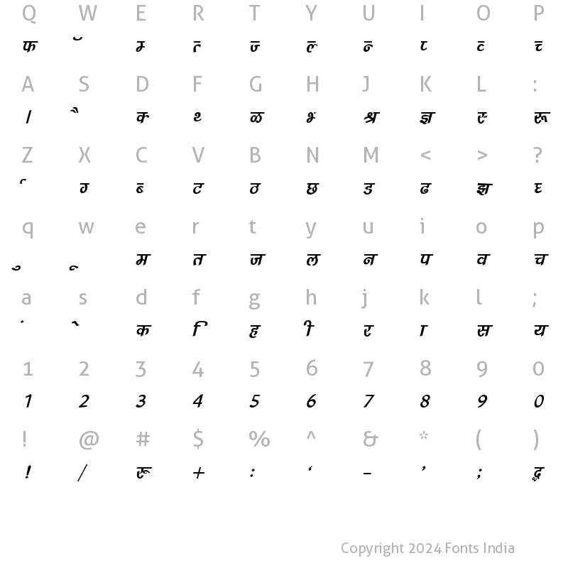 Character Map of Kruti Dev 240 Italic