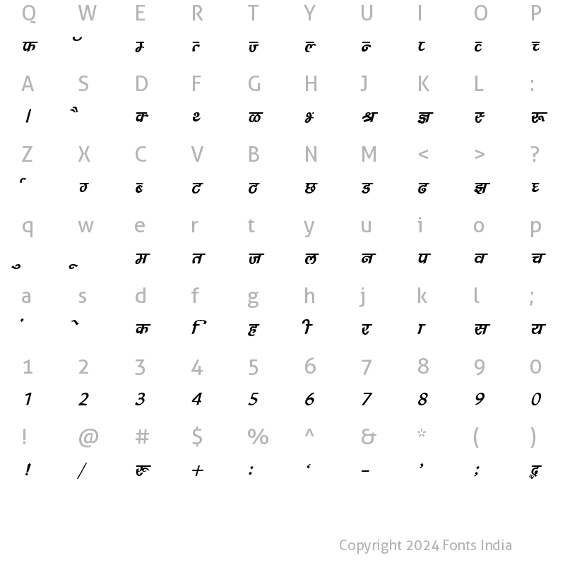Character Map of Kruti Dev 242 Italic