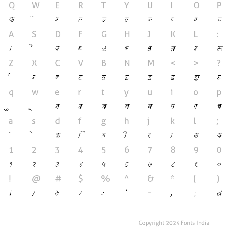 Character Map of Kruti Dev 250 Italic