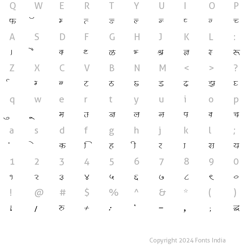 Character Map of Kruti Dev 250 Wide Regular