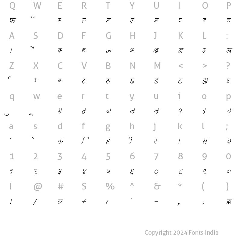 Character Map of Kruti Dev 252 Italic