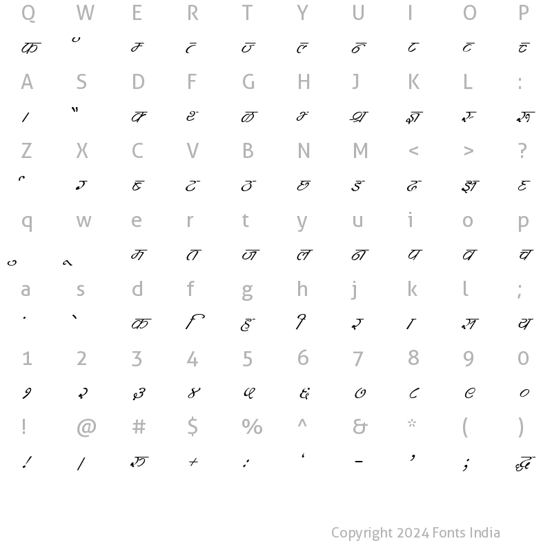 Character Map of Kruti Dev 260 Italic