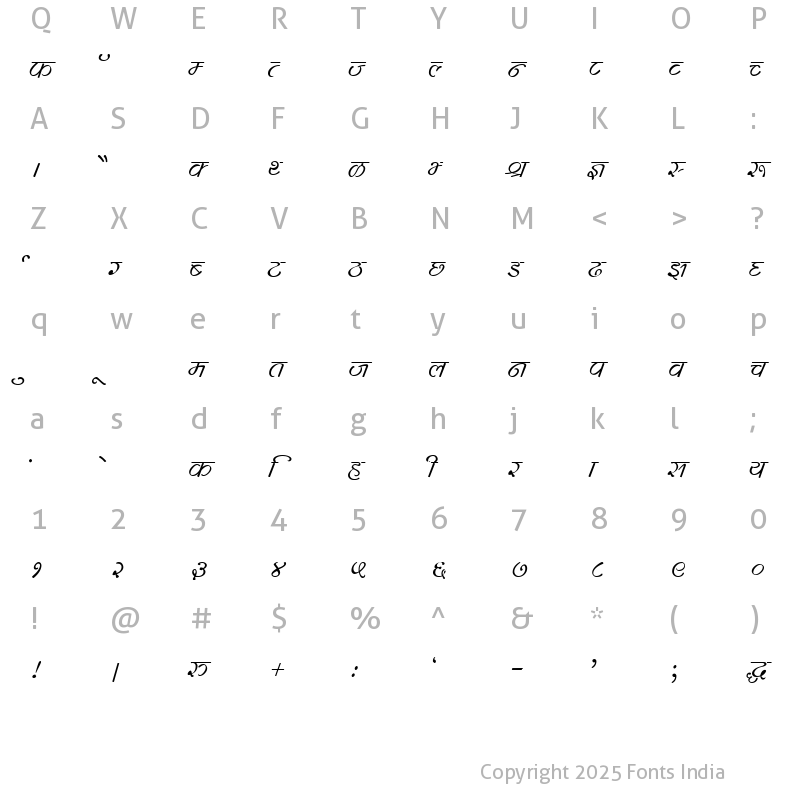 Character Map of Kruti Dev 260 Regular