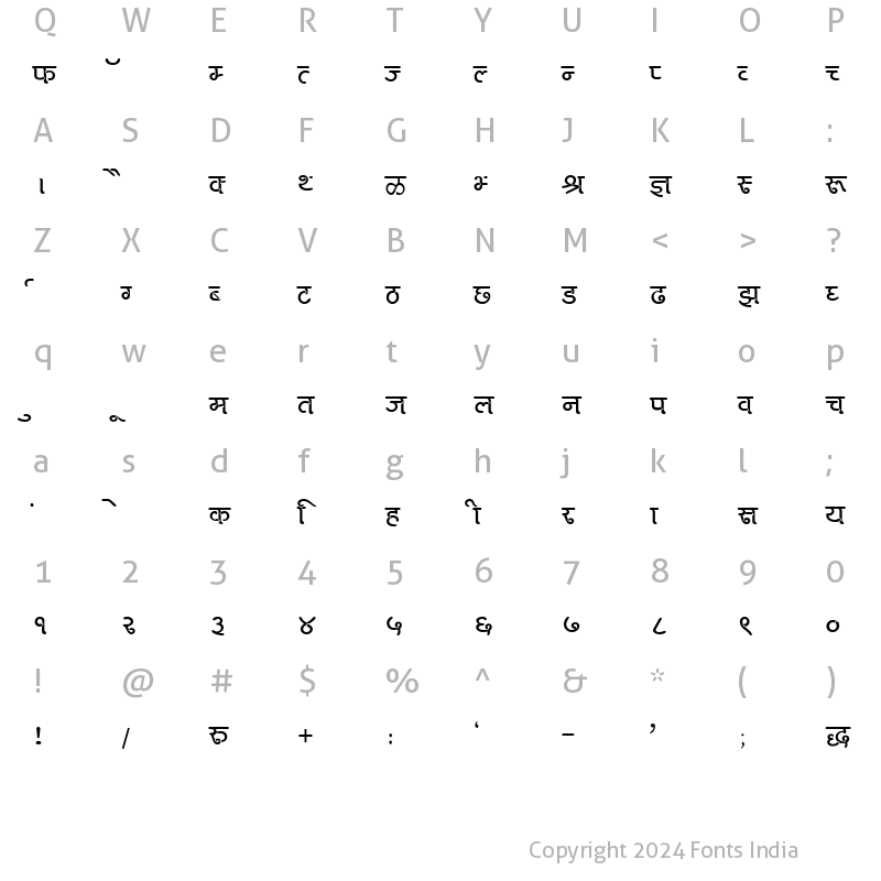 Character Map of Kruti Dev 270 Regular