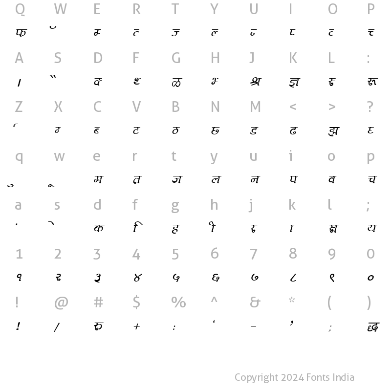 Character Map of Kruti Dev 272 Italic