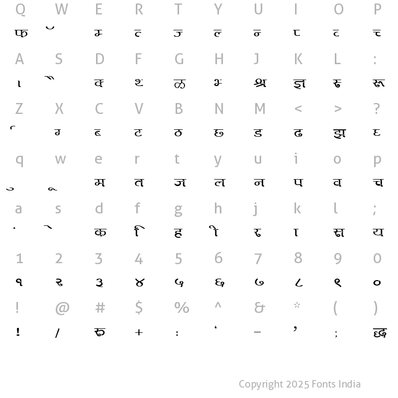 Character Map of Kruti Dev 275 Regular