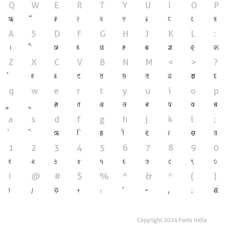 Character Map of Kruti Dev 280 Condensed Regular