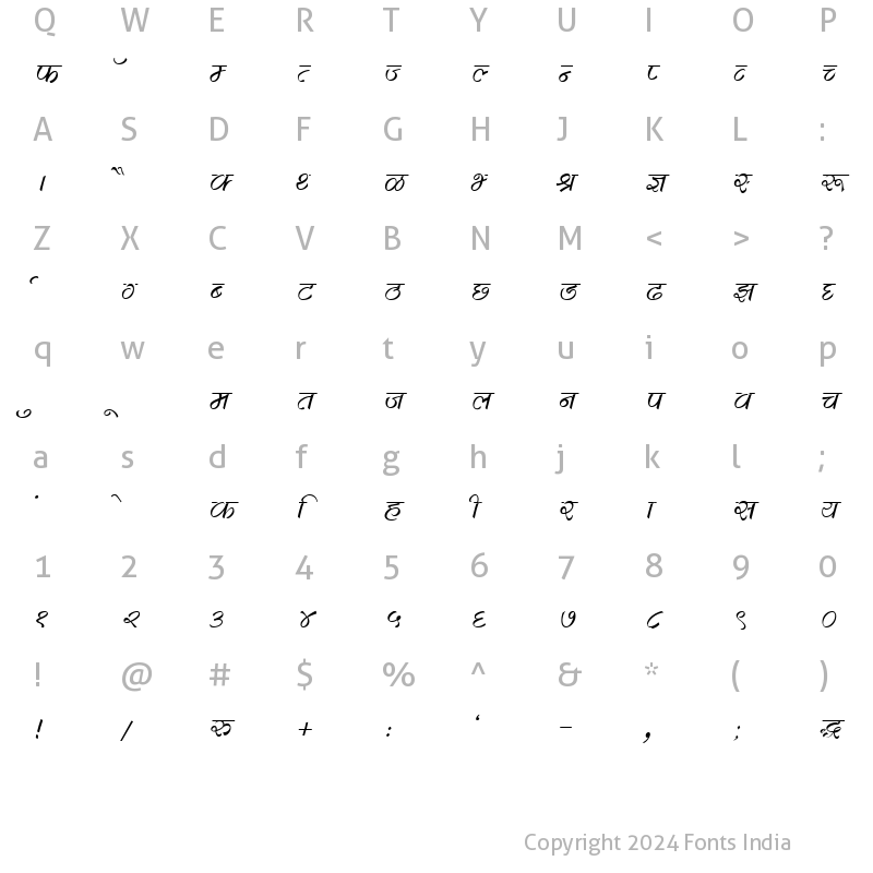 Character Map of Kruti Dev 282 Italic