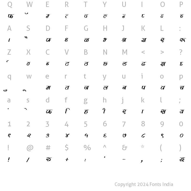 Character Map of Kruti Dev 283 Bold Italic