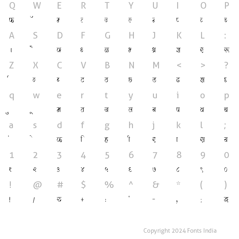 Character Map of Kruti Dev 284 Regular