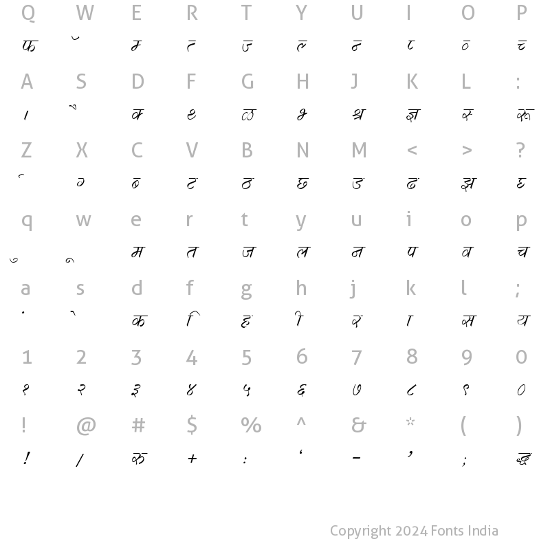 Character Map of Kruti Dev 290 Italic