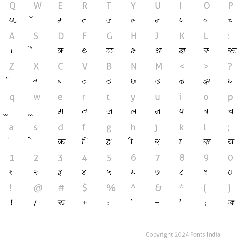 Character Map of Kruti Dev 290 Wide Regular