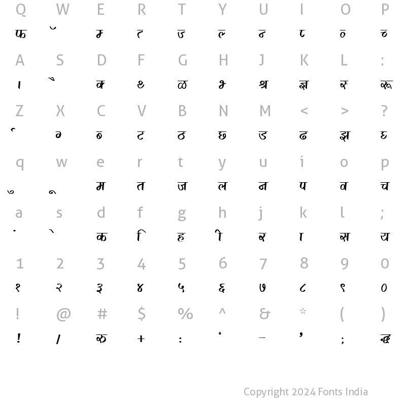 Character Map of Kruti Dev 291 Bold