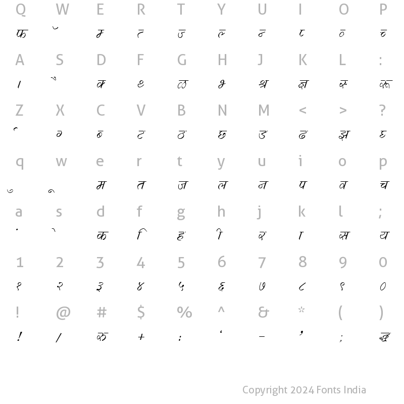 Character Map of Kruti Dev 292 Italic