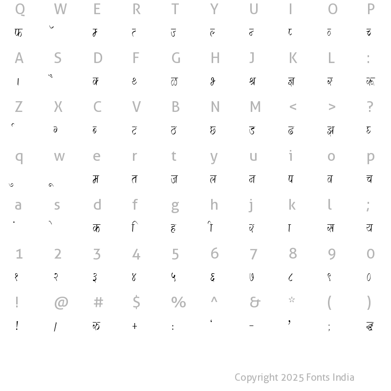 Character Map of Kruti Dev 294 Regular