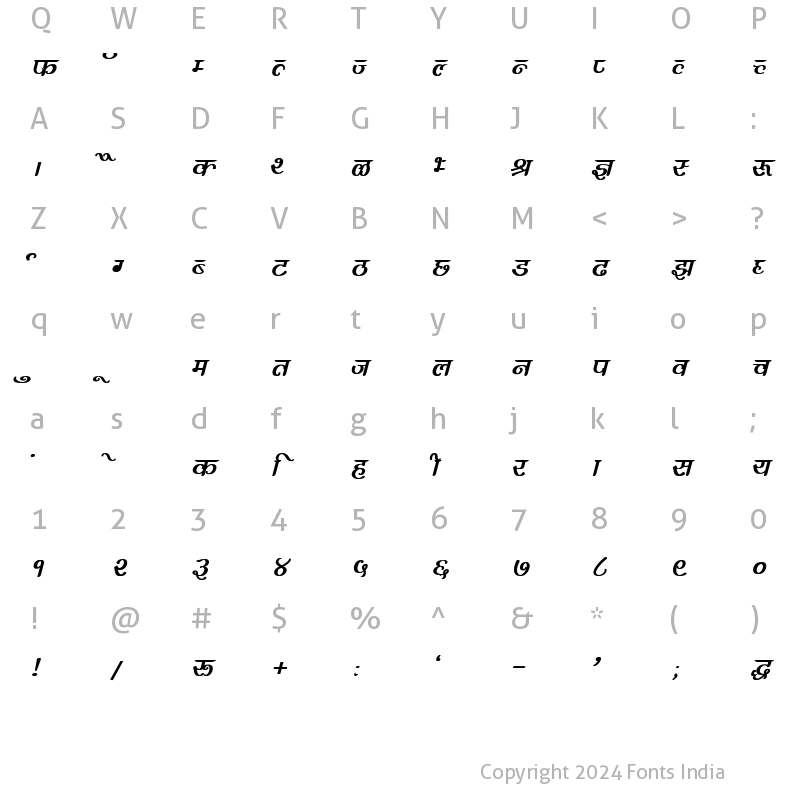 Character Map of Kruti Dev 300 Bold Italic