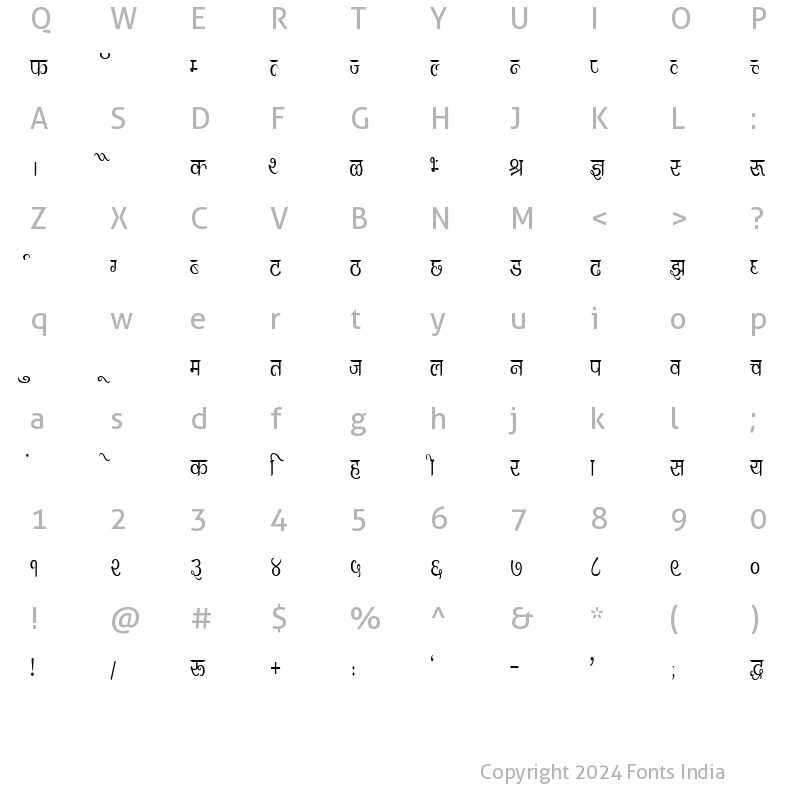 Character Map of Kruti Dev 300 Condensed Regular