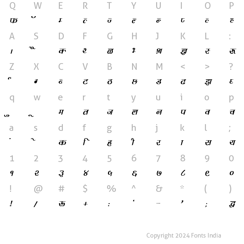 Character Map of Kruti Dev 303 Bold Italic