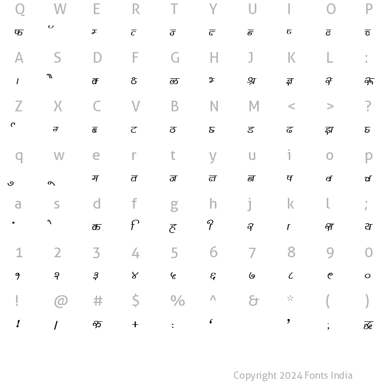 Character Map of Kruti Dev 310 Bold