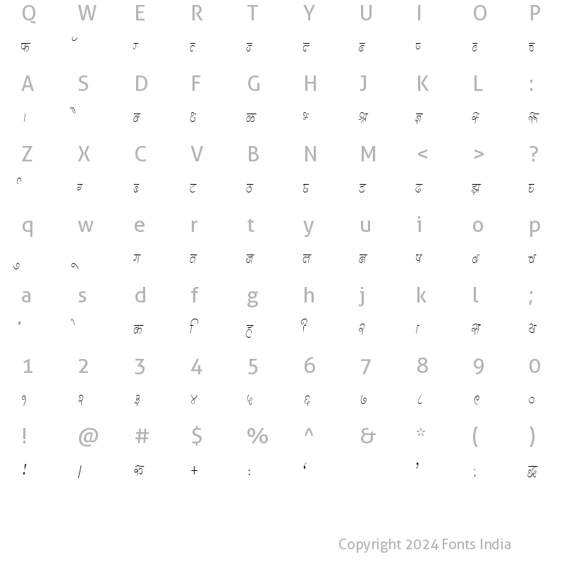 Character Map of Kruti Dev 310 Condensed Regular