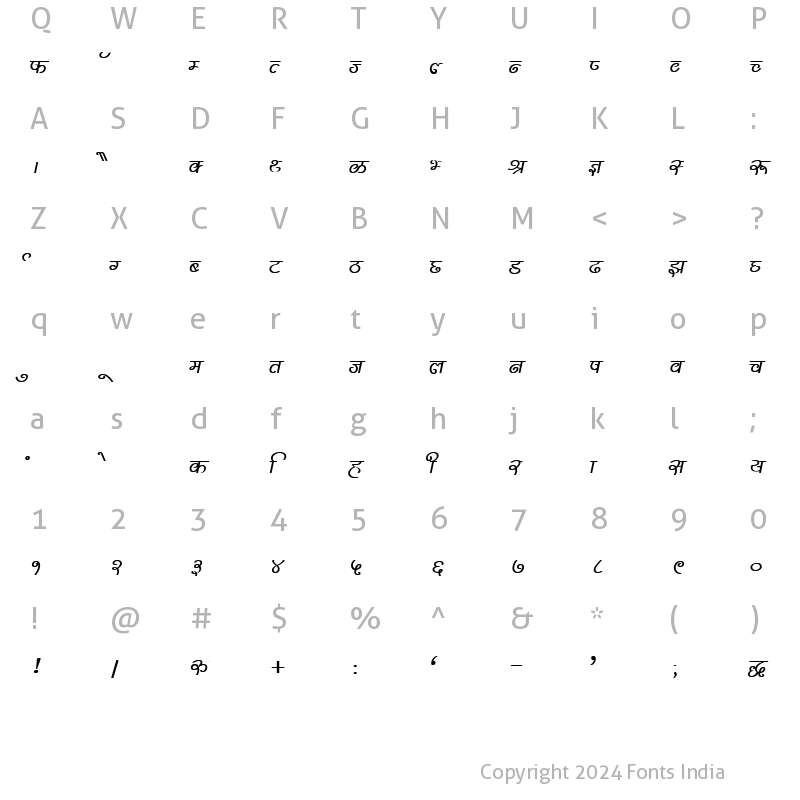 Character Map of Kruti Dev 311 Bold